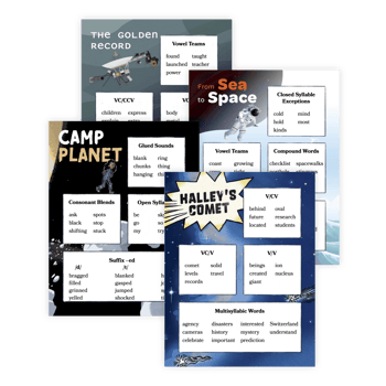 Geodes Warm Up Cards